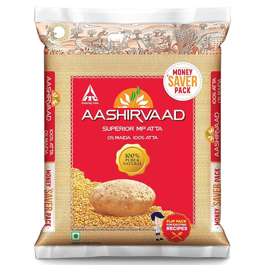 Ashirbad Atta